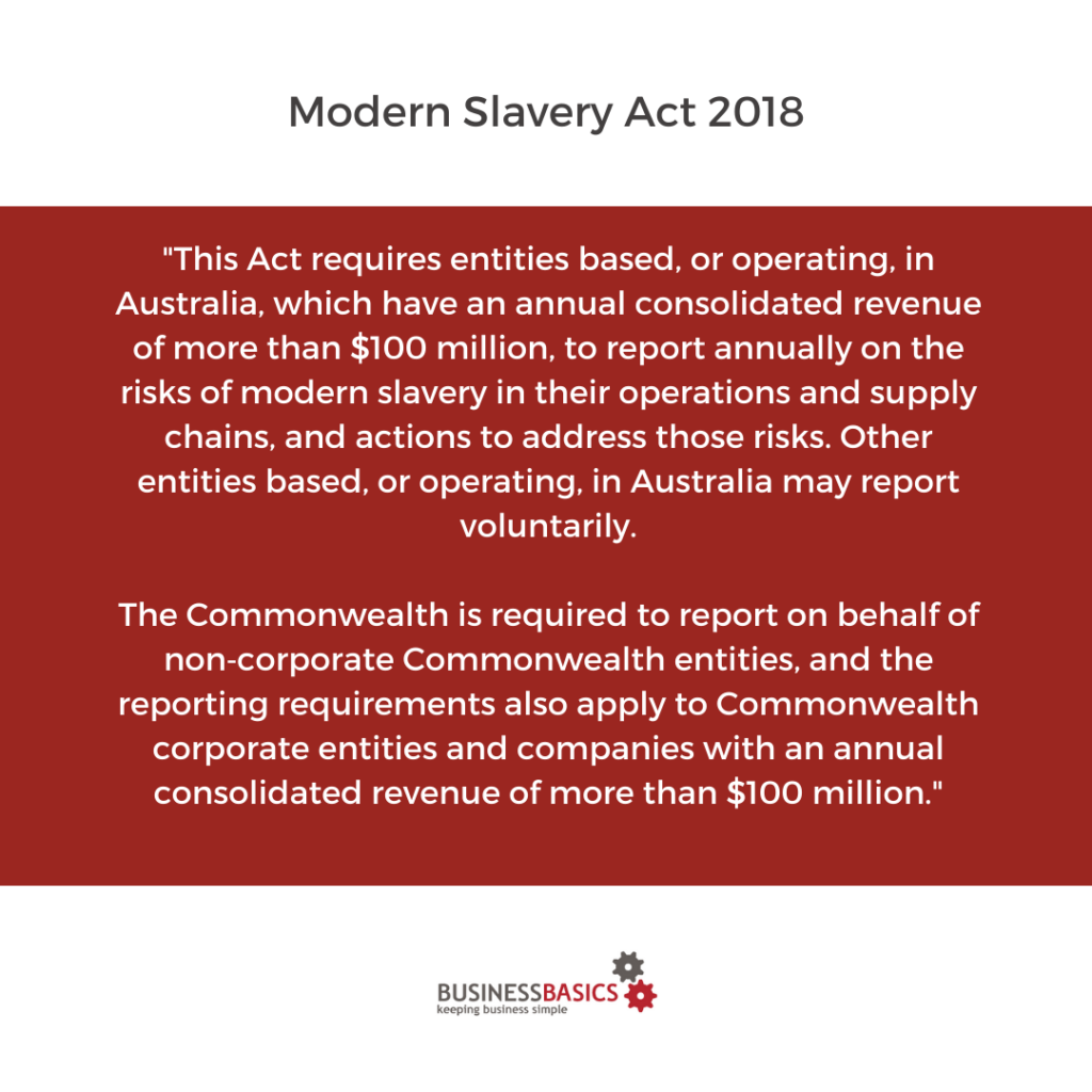 The Modern Slavery Act 2018 Your Responsibilities Businessbasics 0252